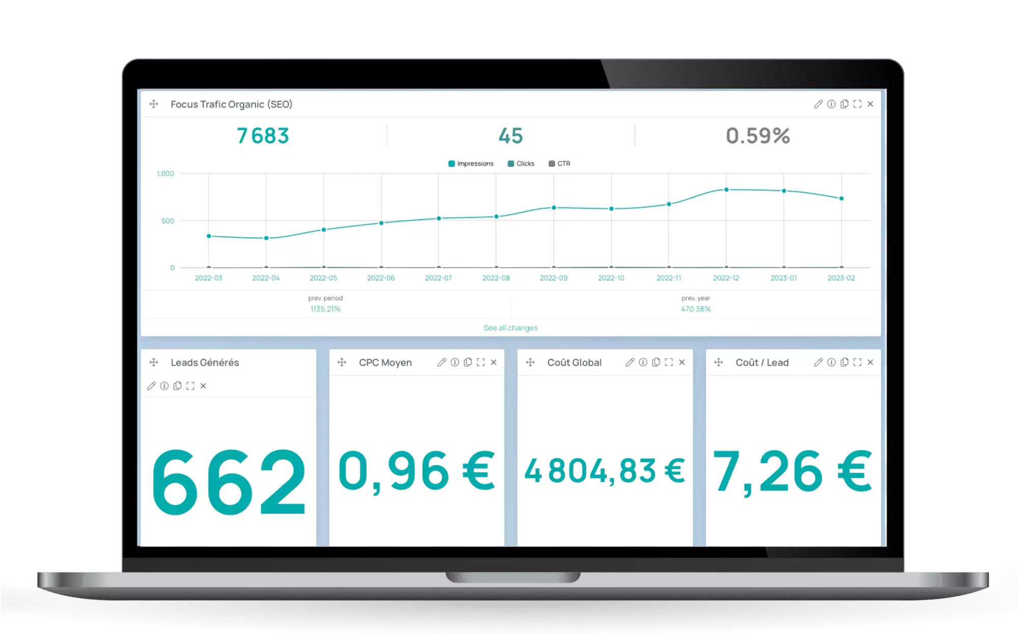 Génération de leads en Assurance 7 lead