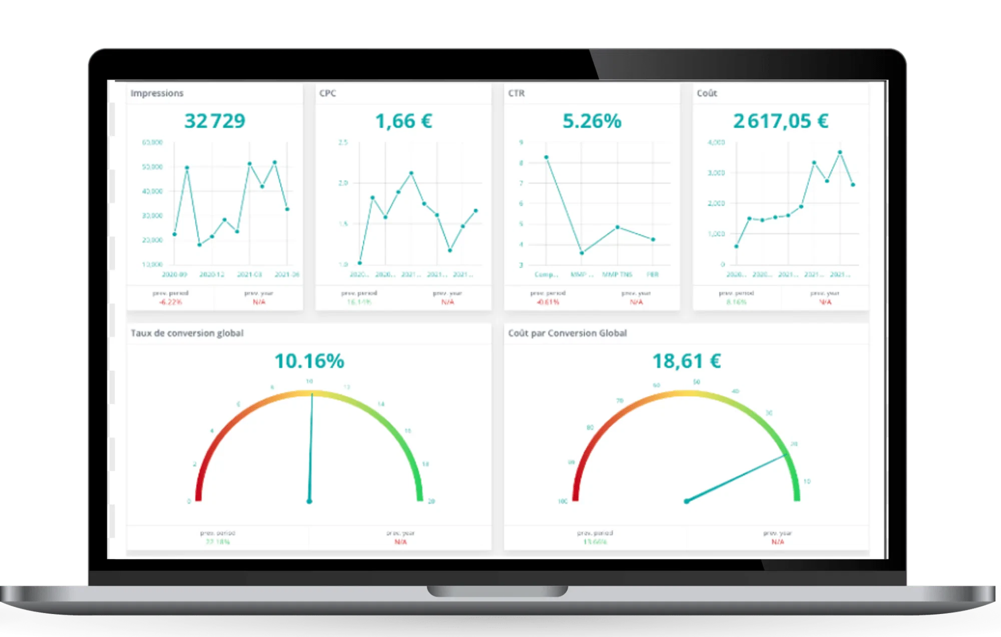 Génération de leads en Assurance 8 site 2
